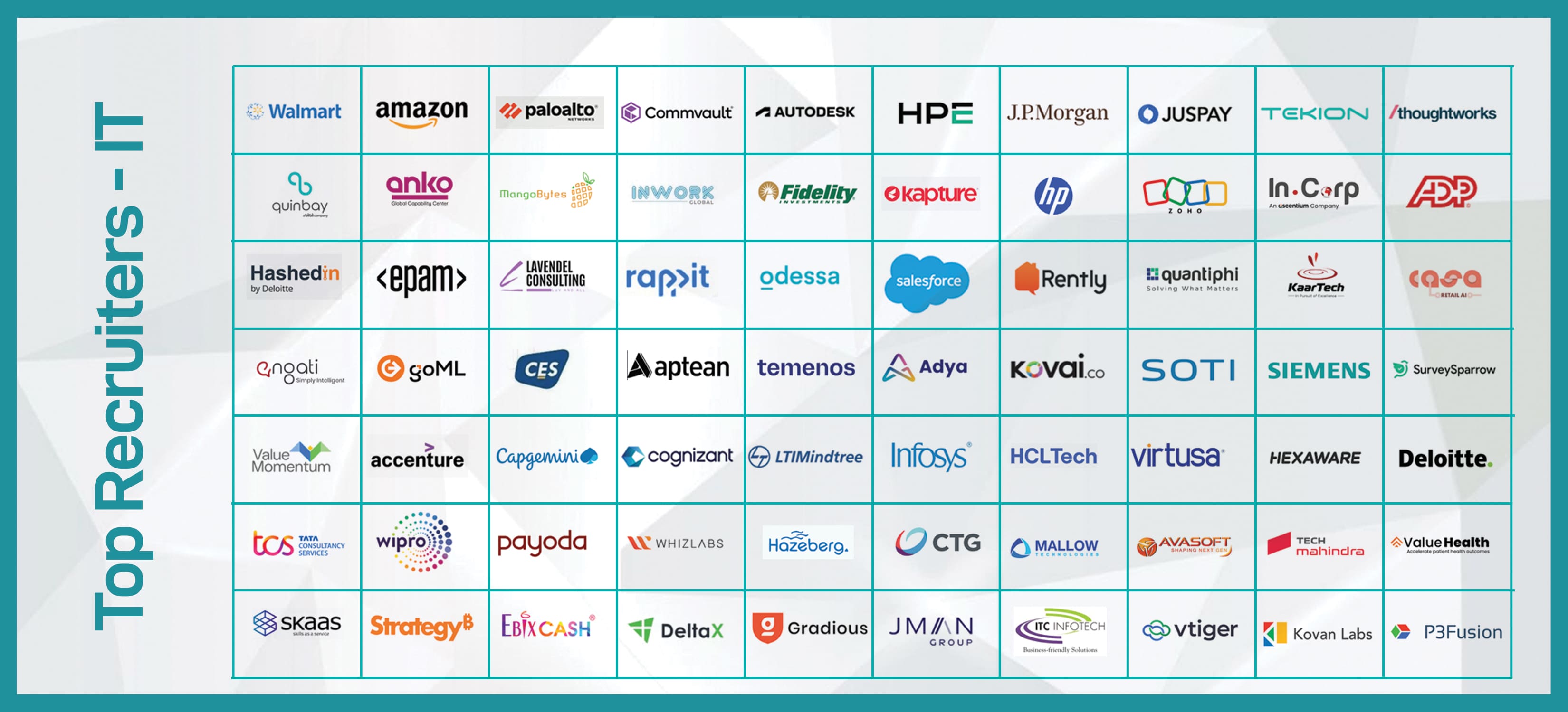 KPRIET-Placement-2026